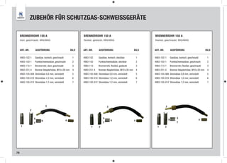 ZUBEHÖR FÜR SCHUTZGAS-SCHWEISSGERÄTE

     BRENNERROHR 150 A                                          BRENNERROHR 150 A                                         BRENNERROHR 150 A
     starr, geschraubt, MIG/MAG                                 flexibel, gesteckt, MIG/MAG                               flexibel, geschraubt, MIG/MAG



     ART.-NR.           AUSFÜHRUNG                       BILD   ART.-NR.      AUSFÜHRUNG                          BILD    ART.-NR.           AUSFÜHRUNG                          BILD

     4983-102-1     Gasdüse, konisch, geschraubt          1     4983-102      Gasdüse, konisch, steckbar              1   4983-102-1         Gasdüse, konisch, geschraubt         1
     4983-103-1     Punktschweissdüse, geschraubt         2     4983-103      Punktschweissdüse, steckbar             2   4983-103-1         Punktschweissdüse, geschraubt        2
     4983-112-1     Brennerrohr, starr, geschraubt        3     4983-113      Brennerrohr, flexibel, gesteckt         3   4983-113-1         Brennerrohr, flexibel, geschraubt    3
     4983-251-4     Brenner Adapterhülse, M10 x 26 mm     4     4983-251-4    Brenner Adapterhülse, M10 x 26 mm       4   4983-251-4         Brenner Adapterhülse, M10 x 26 mm    4
     4983-105-008 Stromdüse 0,8 mm, vernickelt            5     4983-105-008 Stromdüse 0,8 mm, vernickelt             5   4983-105-008 Stromdüse 0,8 mm, vernickelt               5
     4983-105-010 Stromdüse 1,0 mm, vernickelt            6     4983-105-010 Stromdüse 1,0 mm, vernickelt             6   4983-105-010 Stromdüse 1,0 mm, vernickelt               6
     4983-105-012 Stromdüse 1,2 mm, vernickelt            7     4983-105-012 Stromdüse 1,2 mm, vernickelt             7   4983-105-012 Stromdüse 1,2 mm, vernickelt               7




                                3                                                      3                                             3
                2


                    5                                                             5                                                                 5
                            6                        4                                     6                      4                      6                                  4
                    7                                                             7                                                                 7
     1                                                                 1      2                                             1        2




76
 