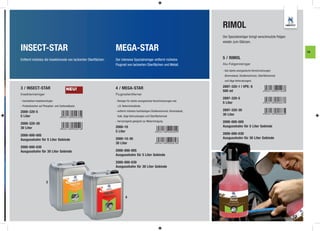 RIMOL
                                                                                                                                  Der Spezialreiniger bringt verschmutzte Felgen
                                                                                                                                  wieder zum Glänzen.

INSECT-STAR                                                     MEGA-STAR                                                                                                               FA

Entfernt mühelos die Insektenreste von lackierten Oberﬂächen.   Der intensive Spezialreiniger entfernt mühelos                    5 / RIMOL
                                                                Flugrost von lackierten Oberﬂächen und Metall.                    Alu-Felgenreiniger

                                                                                                                                  - löst starke anorganische Verschmutzungen
                                                                                                                                   (Bremsstaub, Straßenschmutz, Oberﬂächenrost
                                                                                                                                   und ölige Verkrustungen)

3 / INSECT-STAR                                                 4 / MEGA-STAR                                                     2897-320-1 | VPE: 6
                                        NEU!                                                                                      500 ml
Insektenreiniger                                                Flugrostentferner
                                                                                                                                  2897-320-5
- hochaktiver Insektenreingier                                  - Reiniger für starke anorganische Verschmutzungen wie
                                                                                                                                  5 Liter
- Proteinbrecher auf Phosphat- und Carbonatbasis                 z.B. Betonrückstände.

2000-320-5                                                      - entfernt mühelos hartnäckigen Straßenschmutz, Bremsstaub,       2897-320-30
5 Liter                                                          Kalk, ölige Verkrustungen und Oberﬂächenrost
                                                                                                                                  30 Liter

2000-320-30
                                                                - hervorragend geeignet zur Motorreinigung                        2000-000-005
30 Liter                                                        2000-10                                                           Ausgusshahn für 5 Liter Gebinde
                                                                5 Liter
2000-000-005                                                                                                                      2000-000-030
Ausgusshahn für 5 Liter Gebinde                                 2000-10-30                                                        Ausgusshahn für 30 Liter Gebinde
                                                                30 Liter
2000-000-030
Ausgusshahn für 30 Liter Gebinde                                2000-000-005
                                                                Ausgusshahn für 5 Liter Gebinde

                                                                2000-000-030
                                                                Ausgusshahn für 30 Liter Gebinde
                                                                                                                              5

                       3



                                                                        4




                                                                                                                                                                                   13
 