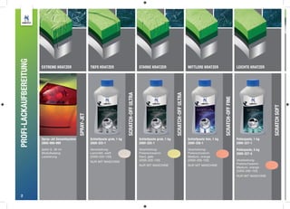 PROFI-LACKAUFBEREITUNG




                         EXTREME KRATZER                      TIEFE KRATZER                                 STARKE KRATZER                                MITTLERE KRATZER                             LEICHTE KRATZER




                                                                                        SCRATCH-OFF ULTRA




                                                                                                                                      SCRATCH-OFF ULTRA




                                                                                                                                                                                    SCRATCH-OFF FINE




                                                                                                                                                                                                                           SCRATCH SOFT
                                                  SPRAY-JET




                         Spray-Jet Gesamtsystem               Schleifpaste grob, 1 kg                       Schleifpaste grob, 1 kg                       Schleifpaste fein, 1 kg                      Polierpaste, 1 kg
                         2800-999-999                         2000-325-1                                    2000-325-1                                    2000-326-1                                   2000-327-1
                         siehe S. 30 im                       Verarbeitung:                                 Verarbeitung:                                 Verarbeitung:                                Polierpaste, 5 kg
                         Modulkatalog                         Lammfell, weiß                                Polierschwamm                                 Polierschwamm                                2000-327-5
                         Lackierung                           (2000-204-150)                                Hard, gelb                                    Medium, orange
                                                                                                            (2000-205-150)                                (2000-206-150)                               Verarbeitung:
                                                              NUR MIT MASCHINE
                                                                                                                                                                                                       Polierschwamm
                                                                                                            NUR MIT MASCHINE                              NUR MIT MASCHINE
                                                                                                                                                                                                       Medium, orange
                                                                                                                                                                                                       (2000-206-150)
                                                                                                                                                                                                       NUR MIT MASCHINE




    2
 