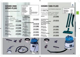 COSMO 2000                                           TECHNISCHE DATEN:
                                                                                                         COSMO 1000-FLUID
SPRAY-FLUID
                                                     Motorleistung:       1200 W
                                                     Sprühpumpe:          48 W                                                                                             TECHNISCHE DATEN:
                                                     Sprühdruck:          2,5 bar
                                                                                                         Der Trockensauger, der auch Flüssigkeiten aufsaugen kann!
                                                     Sprühbehälter:       11,0 Liter                                                                                       Motorleistung:      1200 W
                                                                                                         4 / COSMO 1000                                                    Aufnahmebehälter:   18 Liter
Der Nasssauger, der auch Aufsprühen kann!            Aufnahmebehälter:    34 Liter
                                                     Schlauchlänge:       3,0 m (ohne Wasserschlauch),                                                                     Schlauchlänge:      3,5 m
                                                                                                         Lieferumfang: 1 x Nass-Trockensauger, 1 x Trocken-Saugschlauch,
                                                                          3,2 m (mit Wasserschlauch)                                                                       Gewicht:            10,8 kg             FA
                                                     Gewicht:             15,5 kg                        1 x Teppichbodenlanze komplett, 1 x Fugendüse, 1 x Polsterdüse,
                                                                                                         1 x Bürsten-Runddüse, 1 x Nass-Saugdüse, 1 x Trockenﬁlter

1 / COSMO 2000                                        2 / TROCKEN-                                       2000-501
Lieferumfang: 1 x Nass-Sprühsauger,
                                                      SAUGSCHLAUCH
1 x Sprüh-Saugschlauch, 1 x PVC-Düse komplett,        2000-510-20                                        Zur Nachbestellung
1 x Sprühhahn, 1 x Trockenﬁlter
                                                      7,5 m                                              2000-510-18
                                                                                                         A / Trocken-Saugschlauch
2000-500                                                                                                 Schlauchlänge 3,5 m
                                                      3 / TEPPICHBODENLANZE
Zur Nachbestellung                                                                                       inkl. Griffstück 7,5 mm
                                                      2000-510                                           2000-510-20
2000-510-11
A / Sprüh-Saugschlauch                                2000-510-16                                        2000-510-16
                                                      A / Fugendüse                                      B / Fugendüse
2000-510-12
B / PVC-Düse komplett                                 2000-510-15                                        2000-510-15
                                                      B / Polsterdüse                                    C / Polsterdüse
2000-510-13
C / Sprühhahn                                         2000-510-17                                        2000-510-17
                                                      C / Bürsten-Runddüse                               D / Bürsten-Runddüse
2000-510-14
D / Trockenfilter                                     2000-510-19                                        2000-510-19
                                                      D / Trockenfilter                                  E / Trockenfilter

3
                                                                                                                                                                                                               4
                                  B                                                                                                                       C
                                                 C          D                                                     E
            A

                                                                          1
                                                            A
                                                                                                                              D
                       C
                                                                                                                                                              B


    D                                                 B
                                                                               3
                                                                                                                                           A                                                              35
 
