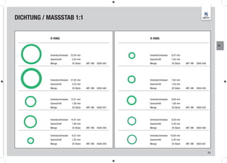 DICHTUNG / MASSSTAB 1:1


            O-RING                                            O-RING

                                                                                                                     AK



            Innendurchmesser 23,04 mm                         Innendurchmesser   6,07 mm
            Querschnitt        2,64 mm                        Querschnitt        1,63 mm
            Menge              20 Stück   ART.-NR. 5000-045   Menge              20 Stück   ART.-NR. 5000-049




            Innendurchmesser 21,82 mm                         Innendurchmesser   7,65 mm
            Querschnitt        3,53 mm                        Querschnitt        1,63 mm
            Menge              20 Stück   ART.-NR. 5000-046   Menge              20 Stück   ART.-NR. 5000-050



            Innendurchmesser 12,01 mm                         Innendurchmesser   9,60 mm
            Querschnitt        1,88 mm                        Querschnitt        1,88 mm
            Menge              20 Stück   ART.-NR. 5000-047   Menge              20 Stück   ART.-NR. 5000-052



            Innendurchmesser 14,81 mm                         Innendurchmesser   9,50 mm
            Querschnitt        1,88 mm                        Querschnitt        2,50 mm
            Menge              20 Stück   ART.-NR. 5000-048   Menge              20 Stück   ART.-NR. 5000-060


            Innendurchmesser   6,07 mm                        Innendurchmesser 10,80 mm
            Querschnitt        1,63 mm                        Querschnitt        2,40 mm
            Menge              20 Stück   ART.-NR. 5000-049   Menge              20 Stück   ART.-NR. 5000-061


                                                                                                                11
 