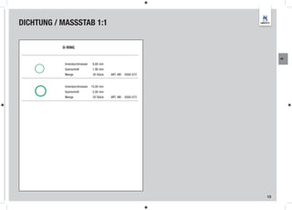 DICHTUNG / MASSSTAB 1:1

           O-RING

                                                                             AK

            Innendurchmesser             8,80 mm
            Querschnitt                  1,90 mm
            Menge                        20 Stück   ART.-NR. 5000-072


            Innendurchmesser 10,00 mm
            Querschnitt                  2,00 mm
            Menge                        20 Stück   ART.-NR. 5000-073




            KAPPE
            Hochdruckseite
            rot, 16 mm Ford / BMW / DB

            6 Stück                                 ART.-NR. 5000 103



                                                                        13
 