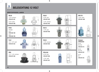 BELEUCHTUNG 12 VOLT
KUNSTSTOFFSOCKEL-LAMPEN

     B8,4d                                                       B8,5d                        EBS R11
     1,2 W schwarz                                               2,0 W grün                   1,8 W türkis
     3720-027-401                                                3720-027-402                 3720-027-408

     2,0 W türkis                                                1,2 W schwarz
     3720-027-400                                                3720-027-403


                              8,8   max


     B10d                                                        B8,7d
     Halogen                                                     1,2 W grau




                                          max.
     3W                                                          3720-027-409
     3720-064-188



                                          27,8
     5W
     3720-064-189


     Ford                    7,0 max.
                                                                 B8,3d                        Halogen-
     14 V 1 CP weiß                                              1,2 W schwarz                stiftsockel
                                            8,0 ±1,5




     3720-027-423                                                3720-027-405                 35 W
                                                       23 max.




                                                                                              Gy 6,35
                                                                                              3720-072-10

                                                                                              20 W
                                                                                              Gy 6,35
     HRQ                      5 max.                             W2x4,6d                      3720-072-20
     14 V 1,4 W schwarz                                          0,5 W grau                   20 W




                                                                                  14,5 max.
     3720-027-430                                                3720-027-500                 G4
                                                                                              3720-072-30
                                                                 1,2 W weiß
                                                 12




                                                                 3720-027-501




                                                                                 5 max.
10
 