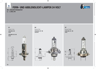 FERN- UND ABBLENDLICHT-LAMPEN 24 VOLT                                TRUCKER

HD = ERSCHÜTTERUNGSFEST
LL = LONG LIFE




     H1                       H4                      H7
     Sockel 14,5s             Sockel P43t             Sockel Px26d
     3720-064-155             3720-064-197 HD         3720-064-215 HD
     70 W                     75/70 W                 70 W

     3720-064-152 HD
     70 W




                                                     4,1




                                                                        44 max.
                                                     25




                                                                        16 max.
12
 