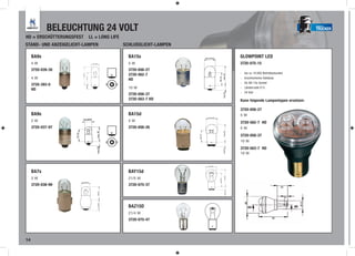 BELEUCHTUNG 24 VOLT                                                                       TRUCKER

HD = ERSCHÜTTERUNGSFEST   LL = LONG LIFE
STAND- UND ANZEIGELICHT-LAMPEN             SCHLUSSLICHT-LAMPEN

     BA9s                                    BA15s               GLOWPOINT LED
     4W                                      5W                  3720-075-15
     3720-039-30                             3720-056-27
                                             3720-562-7          -   bis zu 10.000 Betriebsstunden
     4W                                      HD                  -   bruchsicheres Gehäuse
                                                                 -   für BA 15s Sockel
     3720-393-0
     HD                                      10 W                -   Ländercode E13
                                                                 -   24 Volt
                                             3720-056-37
                                             3720-563-7 HD       Kann folgende Lampentypen ersetzen:

                                                                 3720-056-27
     BA9s                                    BA15d               5W
     2W                                      5W                  3720-562-7 HD
     3720-037-97                             3720-056-26         5W

                                                                 3720-056-37
                                                                 10 W

                                                                 3720-563-7 HD
                                                                 10 W




     BA7s                                    BAY15d
     3W                                      21/5 W
     3720-038-99                             3720-075-37




                                             BAZ15D
                                             21/4 W
                                             3720-075-47




14
 