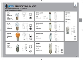 TRUCKER   BELEUCHTUNG 24 VOLT
HD = ERSCHÜTTERUNGSFEST   LL = LONG LIFE
BLINK- UND BREMSLICHT-LAMPEN
                                                                           11 max.


  BA15s                                    Soffitte 8, 5-8                                     W2,1x9,5d
  18 W                                     41 mm                                               2W
  3720-075-35




                                                                                     41 max.
                                           5W                10 W
                                                                                               3720-028-40
  21 W                                     3720-064-24       3720 064 29                       3W
  3720-075-11
  3720-751-1 HD                                                                                3720-028-41
                                                                                                                  AL




                                                                             3,5
                                                                                               5W

  BA 15d                                   Soffitte 8, 5-8                                     3720-028-45
  für Sonder-                              35 mm
  anwendungen
  21 W                                     5W

  3720-075-10                              3720-064-23




  BAU 15s                                  Soffitte 8, 5-8
  21 W                                     41 mm
  3720-075-12                              18 W
  HD                                       3720-064-80




  BAY9s                                    W2x4,6d
  Halogen                                  1,2 W
  21 W                                     3720-027-41
  3720-075-13
                                           30 mA
                                           3720-027-140




                                                                                                             15
 