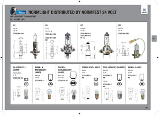 TRUCKER   NORMLIGHT DISTRIBUTED BY NORMFEST 24 VOLT
HD = ERSCHÜTTERUNGSFEST
LL = LONG LIFE

  H1                                 H1                             H7                                        H3
  14,5s                              P43t                           Px26d                                     PK22s
  70 W                               70 / 75 W                      70 W                                      70 W
  3723-064-155                       3723-064-196                   3723-064-211                              3723-064-151
                                                                    3723-064-221
                                     3723-064-197                   HL LL                                                                    AL
                                     HD




                                                                    4,1




                                                                                       44 max.
                                                                    25




                                                                                       16 max.
  GLASSOCKEL-          BLINK- &                     BREMS-                STANDLICHT-LAMPE       SCHLUSSLICHT-LAMPEN     SIGNAL-LAMPE
  LAMPE                BREMSLICHT-                  SCHLUSSLICHT-         BA9s                   BA15s                   BA15s
  W2,1x9,5d            LAMPE                        LAMPE                 4W                     5W                      21 W
  5W                   BA15s                        BAY15d                3723-393-0             3723-562-7              3723-751-1
  3723-028-45          21 W                         21/5 W                HD                     HD                      HD
                       3723-075-11                  3723-075-37                                  10 W
                                                                                                 3723-563-7
                                                                                                 HD




                                                                                                                                        19
 