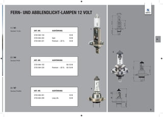 FERN- UND ABBLENDLICHT-LAMPEN 12 VOLT


1 / H1
                                                          1
Sockel 14,5s   ART.-NR.       AUSFÜHRUNG

               3720-064-150                      55 W
               3720-064-202   Spot               55 W
                                                                                      AL
               3720-064-221   Premium +30 %      55 W




                                                                    2


2 / H4
Sockel P43t    ART.-NR.       AUSFÜHRUNG

               3720-064-193                   60 / 55 W
               3720-064-220   Premium +30 %   60 / 55 W




3 / H7                                                    3
Sockel Px26d   ART.-NR.       AUSFÜHRUNG




                                                              4,1




                                                                        44 max.
               3720-064-201                      55 W
               3720-064-209   Long Life          55 W




                                                              25




                                                                        16 max.
                                                                                  3
 