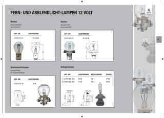 FERN- UND ABBLENDLICHT-LAMPEN 12 VOLT
Duolux                                        Duolux
Sockel BA20d                                  Sockel P45t
symmetrisch                                   asymmetrisch



    ART.-NR.                   AUSFÜHRUNG          ART.-NR.                            AUSFÜHRUNG

    3720-073-27                   35 / 35 W        3720-079-51                                45 / 40 W
                                                                                                                                               AL




Scheinwerferlampe                             Halogenlampe
Sockel P26s
für Kleinkrafträder
                                                   ART.-NR.                            AUSFÜHRUNG                BEZEICHNUNG      SOCKEL

    ART.-NR.                   AUSFÜHRUNG       1 3720-064-204                         60 W                          HB 3         P20d
                                                2 3720-064-205                         51 W                          HB 4         P22d
    3720-073-30                   15 W


      25,5 max.                                              19,68 max.                                 19,81 max.
                     34 max.




                                                   55 max.




                                                                                              55 max.
                  19,5 ±0,5




                                                                          31,5 ±0,16




                                                                                                                     31,5 ±0,16




                                               1                                         2


                                                                                                                                           5
 