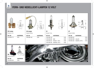 FERN- UND NEBELLICHT-LAMPEN 12 VOLT




                                                                                                                            4,1




                                                                                                                                         44 max.
                                                                                                                             25




                                                                                                                                         16 max.
    H2-Lampe                      H3-Lampe                    H1                                       H7
    Sockel x 511                  Sockel PK22s                Sockel 14,5s                             Sockel Px26d

    ART.-NR.         AUSFÜHRUNG   ART.-NR.       AUSFÜHRUNG   ART.-NR.       AUSFÜHRUNG                ART.-NR.       AUSFÜHRUNG
    3720-064-173     55 W         3720-064-156   55 W         3720-064-150                      55 W   3720-064-201                      55 W
                                                              3720-064-202   Spot               55 W   3720-064-209   Long Life          55 W
                                                              3720-064-221   Premium +30 %      55 W   3720-064-252   VisionPlus +50 %   55 W
                                                              3720-064-250   VisionPlus +50 %   55 W




    H8
    Sockel PGJ19-1

    ART.-NR.         AUSFÜHRUNG
    3720-064-228     35 W


6
 