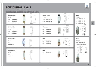 BELEUCHTUNG 12 VOLT
NUMMERNSCHILD-, INNENRAUM- UND KOFFERRAUM-LAMPEN

  Soffitte 8,5x8                                               Soffitte 8,5-8        BA9s
  35 mm                                                        41 mm                 Halogen

                                                               18 W    3720-064-75   5W      3720-064-190
  5W      3720-064-18
                                                               21 W    3720-064-76   10 W 3720-064-191
  10 W    3720-064-19
                                                                                     20 W 3720-064-192                  AL


                                          11 max.


  Soffitte 8,5x8                                               W2,1x9,5d
  41 mm                                                        2W     3720-028-20

                                                     41 max.
  5W      3720-064-13                                          3W     3720-028-21
  10 W    3720-064-11                                          5W     3720-028-25
                                            3,5




  Soffitte 8,5x8                            10                 BA9s                  BAX9s
  28 mm                                                        2W     3720-037-96    Halogen
  10 W                                                                               6W      3720-064-132
                                                               3W     3720-038-94
                                 28




  3720-064-111                                                                       - passend für BMW / Mercedes




  Soffitte 6-7,5                           8,2 max
                                                               BA9s
  28 mm                                                        4W     3720-038-93
  12 W
                                 28 - 2




  3720-064-28
                                            3,5




                                                                                                                    9
 