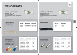 KABELVERBINDUNG

DREIFACH-FLACHABZWEIGER                                                                     VIERFACH-FLACHABZWEIGER
Abmessung: 54 x 21 mm                                                                       Abmessung: 54 x 21 mm
max. Spannung: 300 V                                                                        max. Spannung: 300 V
für Flachsteckhülsen mit 6,3 mm Steckbreite                                                 für Flachsteckhülsen mit 6,3 mm Steckbreite
3555-11                                                                                     3555-12




                                                                                                                                                                            AE
FLACHSTECKLEISTEN                                                                           LÜSTERKLEMMEN
f = Flachsteckhülse mit                  ART.-NR.      AUSFÜHRUNG           ABMESSUNG                                             ART.-NR.       QUERSCHNITT
6,3 mm Steckbreite
max Spannung: 300 V                      3555-2        kurze Isolierhülle   125 x 25,8 mm                                         3556-1         2,5 mm²
                                         3555-4        lange Isolierhülle   144 x 48,0 mm                                         3556-2         6,0 mm²




ADERENDHÜLSEN                            ART.-NR.         QUERSCHNITT         FARBE         ADERENDHÜLSEN                         ART.-NR.       QUERSCHNITT   LÄNGE

isoliert, galvanisiert,                  3557-000-50      0,50 mm2            orange        galvanisiert, verzinnt                3557-184-189   0,50 mm²       6 mm
verzinnt, Rohrlänge 8 mm
                                         3557-000-75      0,75 mm   2
                                                                              weiß                                                3557-184-177   0,75 mm²       6 mm
- Temperaturbereich: -35° C bis 105° C
                                         3557-001-00      1,00 mm   2
                                                                              gelb                                                3557-175-916   1,00 mm²       6 mm
- Einführungstrichter: Polypropylen
                                         3557-001-50      1,50 mm   2
                                                                              rot                                                 3557-175-928   1,50 mm²       7 mm
                                         3557-002-50      2,50 mm   2
                                                                              blau                                                3557-184-191   2,50 mm²       7 mm
                                         3557-004-00      4,00 mm   2
                                                                              grau                                                3557-184-098   4,00 mm²      12 mm
                                         3557-006-00      6,00 mm   2
                                                                              schwarz

                                                                                                                                                                       11
 