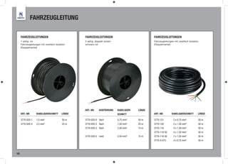 ISOLIERUNG
     FAHRZEUGLEITUNG

     FAHRZEUGLEITUNGEN                            FAHRZEUGLEITUNGEN                                FAHRZEUGLEITUNGEN
     1-adrig, rot                                 2-adrig, doppelt isoliert                        Fahrzeugleitungen mit zweifach Isolation
     Fahrzeugleitungen mit zweifach Isolation     schwarz-rot                                      (Doppelmantel)
     (Doppelmantel)




                                                  ART.-NR.     AUSFÜHRUNG     KABELQUER-   LÄNGE
     ART.-NR.      KABELQUERSCHNITT       LÄNGE                               SCHNITT              ART.-NR.        KABELQUERSCHNITT       LÄNGE

     3770-020-1    1,5 mm²                50 m    3770-020-0 flach            0,75 mm²     50 m    3770-121         2 x 0,75 mm²              50 m
     3770-020-4    2,5 mm²                25 m    3770-020-2 flach            1,50 mm²     25 m    3770-120         2 x 1,50 mm²              50 m
                                                  3770-020-3 flach            2,50 mm²     15 m    3770-116         3 x 1,50 mm²              50 m
                                                                                                   3770-119-50      4 x 1,50 mm²              50 m
                                                  3770-020-5 rund             2,50 mm²     15 m    3770-118-50      7 x 1,50 mm²              50 m
                                                                                                   3770-4-075       4 x 0,75 mm²              50 m




16
 