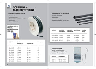 ISOLIERUNG /
                  KABELBEFESTIGUNG
     SCHRUMPFSCHLAUCH-SPULEN                                                         SCHRUMPFSCHLAUCH-STANGEN
     - Schrumpfrate: 2:1                                                             mit Kleber beschichtet
     - Schrumpftemperatur: 90° C                                                     - Schrumpfrate: 3:1
     - Dauertemperaturbeständigkeit: -55° C bis +125° C                              - Schrumpftemperatur: 110° C
     - Material: Polyolefin                                                          - Dauertemperaturbeständigkeit: -55° C bis +110° C
     - Zulassungen: SAE-AUS-DTL




 WIR EMPFEHLEN
 UNSERE...
 Feuerzeugpistole                                                                    ART.-NR.              Ø VOR DEM            Ø NACH DEM   VERPACKUNG   STANGEN-
 3555-999-1                                                                                                SCHRUMPFEN           SCHRUMPFEN                LÄNGE


                                                                                     3771-000-031           3,2 mm              1,0 mm       10 Stangen   60 cm
                                                                                     3771-000-062           6,4 mm              2,0 mm       10 Stangen   60 cm
                                                                                     3771-000-124 12,7 mm                       4,0 mm        4 Stangen   60 cm
                                                                                     3771-000-248 25,4 mm                       8,0 mm        4 Stangen   60 cm
      ART.-NR.                Ø VOR DEM                   Ø NACH DEM   SPULENLÄNGE
                              SCHRUMPFEN                  SCHRUMPFEN


      3771-001-2               1,2 mm                     0,6 mm       15 m
      3771-002-4               2,4 mm                     1,2 mm       15 m          CHASSISKLEMMEN
      3771-003-2               3,2 mm                     1,6 mm       15 m          verzinkt, korrisionbeständig,
                                                                                     zum Befestigen von Kabeln und
      3771-004-8               4,8 mm                     2,4 mm       12 m
                                                                                     Leitungen am Fahrzeugrahmen
      3771-006-4               6,4 mm                     3,2 mm       12 m
      3771-009-5               9,5 mm                     4,7 mm       8m
                                                                                     ART.-NR.              AUSFÜHRUNG
      3771-012-7              12,7 mm                     6,4 mm       5m
      3771-019-0              19,1 mm                     9,5 mm       5m            3505-28               28 x 12 x 0,6 mm
      3771-025-4              25,4 mm                     12,7 mm      5m            3505-40               43 x 12 x 0,6 mm


18
 
