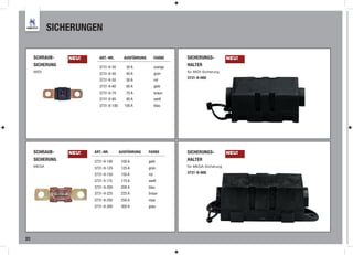 SICHERUNGEN

     SCHRAUB-    NEU!     ART.-NR.       AUSFÜHRUNG         FARBE    SICHERUNGS-          NEU!
     SICHERUNG            3731-8-30       30 A              orange
                                                                     HALTER
     MIDI                                                            für MIDI-Sicherung
                          3731-8-40       40 A              grün
                          3731-8-50       50 A              rot      3731-8-000

                          3731-8-60       60 A              gelb
                          3731-8-70       70 A              braun
                          3731-8-80       80 A              weiß
                          3731-8-100     100 A              blau




     SCHRAUB-    NEU!   ART.-NR.       AUSFÜHRUNG     FARBE          SICHERUNGS-          NEU!
     SICHERUNG          3731-9-100      100 A         gelb           HALTER
     MEGA                                                            für MEGA-Sicherung
                        3731-9-125      125 A         grün
                        3731-9-150      150 A         rot            3731-9-000

                        3731-9 175      175 A         weiß
                        3731-9-200      200 A         blau
                        3731-9-225      225 A         braun
                        3731-9-250      250 A         rosa
                        3731-9-300      300 A         grau




22
 