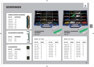 SICHERUNGEN

 SCHMELZSTREIFEN-SICHERUNG
 ART.-NR.     AUSFÜHRUNG

 3730-25-5     5A
 3730-25-8     8A
 3730-25-15   15 A
 3730-25-161 16 A
 3730-25-25   25 A                                                                                                   AE

 3730-25-40   40 A


                             STECKSICHERUNG                            UNIVERSAL-SICHERUNGEN
 BLECHSTREIFEN-SICHERUNG     SORTIMENT                                 SORTIMENT
                             1957-730-1                                1957-730

 ART.-NR.     AUSFÜHRUNG

 3731-50      50 A           INHALT: 161 TEILE                         INHALT: 321 TEILE
 3731-80      80 A
                             ART.-NR.     MENGE   ART.-NR.     MENGE   ART.-NR.     MENGE   ART.-NR.    MENGE

                             3731-103     10      3731-005     10      3730-25-15   25      3731-010    10
                             3731-105     10      3731-007-5   10      3730-25-161 50       3731-015    10
 GLASSICHERUNG
                             3731-107-5   10      3731-010     10      3730-25-25   25      3731-020    10
 ART.-NR.     AUSFÜHRUNG
                             3731-110     10      3731-015     10      3730-25-40   25      3731-025    10
 3733-20-1    1,00 A         3731-115     10      3731-020     10      3730-25-5    25      3731-030    10
 3733-20-2    2,00 A         3731-120     10      3731-025     10      3730-25-8    50      3733-20-2   20
 3733-20-315 3,15 A          3731-125     10      3731-030     10      3731-003     10      3733-20-5   20
 3733-20-4    4,00 A         3731-130     10      3731-150      1      3731-005     10      3731-150     1
 3733-20-5    5,00 A         3731-003     10                           3731-007-5   10



                                                                                                                23
 