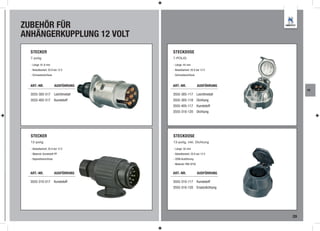 ZUBEHÖR FÜR
ANHÄNGERKUPPLUNG 12 VOLT
  STECKER                             STECKDOSE
  7-polig                             7-POLIG

  - Länge: 91,8 mm                    - Länge: 44 mm
  - Belastbarkeit: 20 A bei 12 V      - Belastbarkeit: 20 A bei 12 V
  - Schraubanschluss                  - Schraubanschluss


  ART.-NR.               AUSFÜHRUNG   ART.-NR.               AUSFÜHRUNG
                                                                               AE
  3555-305-517 Leichtmetall           3555-305-117 Leichtmetall
  3555-405-517 Kunststoff             3555-305-118 Dichtung
                                      3555-405-117 Kunststoff
                                      3555-310-120 Dichtung




  STECKER                             STECKDOSE
  13-polig                            13-polig, inkl. Dichtung

  - Belastbarkeit: 20 A bei 12 V      - Länge: 50 mm
  - Material: Kunststoff PP           - Belastbarkeit: 20 A bei 12 V
  - Bajonettverschluss                - OEM-Ausführung
                                      - Material: PA6 GF30


  ART.-NR.               AUSFÜHRUNG   ART.-NR.               AUSFÜHRUNG

  3555-310-517 Kunststoff             3555-310-117 Kunststoff
                                      3555-310-120 Ersatzdichtung




                                                                          29
 