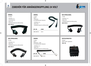 ZUBEHÖR FÜR ANHÄNGERKUPPLUNG 24 VOLT                                                                                                         TRUCKER




     WENDEL                                             WENDEL                                             EBS-SPIRALKABEL
     15-polig                                           7-polig                                            7-polig
                                                        Typ N
     - Arbeitslänge: 3,5 m                                                                                 - Arbeitslänge: 3,5 m
                                                        7 Buchsen
     - mit Klemmanschluss                               mit wasserdichten Steckern                         - Material: PUR
     - Material: PUR                                                                                       - Rückstellkraft entspricht den OEM-Vorschriften
                                                        - Arbeitslänge: 3,5 m
     - Rückstellkraft entspricht den OEM-Vorschriften                                                      3555-320-45
                                                        - Material: PUR
     3555-320-50
                                                        - Rückstellkraft entspricht den OEM-Vorschriften




                                                        ART.-NR.                LÄNGE

                                                        3555-320-42             3,0 m




     ABS-SPIRALKABEL                                    WENDEL                                             VERTEILERKASTEN
     5-polig                                            7-polig                                            16-fach
                                                        Typ S                                              GGVS / ADR zugelassen
     - Arbeitslänge: 3,5 m
                                                        6 Buchsen 1 Stift                                  1004-100
     - Material: PUR                                    mit wasserdichten Steckern
     - Rückstellkraft entspricht den OEM-Vorschriften
                                                        - Arbeitslänge: 3,5 m
     3555-320-41
                                                        - Material: PUR
                                                        - Rückstellkraft entspricht den OEM-Vorschriften




                                                        ART.-NR.                      LÄNGE

                                                        3555-320-43                   3,0 m




32
 