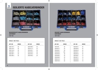 ISOLIERTE KABELVERBINDER




    WASSERDICHTE KABELVERBINDER                    ISOLIERT KABELVERBINDER
    SORTIMENT                                      SORTIMENT
    1957-555                                       1957-558-1



    INHALT: 400 TEILE                              INHALT: 530 TEILE

    ART.-NR.      MENGE       ART.-NR.     MENGE   ART.-NR.      MENGE       ART.-NR.     MENGE

    3555-516-1    50          3555-909-2   25      3555-564       20         3558-925-1   25
    3555-516-2    50          3555-911-2   25      3558-901-1     25         3558-926-2   25
    3555-516-4    25          3555-923-1   50      3558-905-1     50         3558-943-2   25
    3555-903-1    25          3555-923-2   50      3558-905-2    100         3558-944-1   25
    3555-904-1    25          3555-923-3   25      3558-905-4     50         3558-945-2   25
    3555-905-2    25          3555-945-2   25      3558-908-2     25         3558-946-1   15
                                                   3558-909-2     25         3558-947-1   15
                                                   3558-910-2     25         3558-948-2   15
                                                   3558-916-4     25         3558-949-2   15



4
 