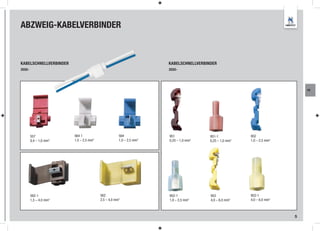 ABZWEIG-KABELVERBINDER



KABELSCHNELLVERBINDER                                               KABELSCHNELLVERBINDER
3555-                                                               3555-




                                                                                                                           AE




        557             564 1                       564             951               951-1            952
        0,4 – 1,0 mm2   1,5 – 2,5 mm2               1,0 – 2,5 mm2   0,25 – 1,0 mm2    0,25 – 1,0 mm2   1,0 – 2,5 mm2




        562-1                           562                         952-1             953              953-1
        1,5 – 4,0 mm2                   2,5 – 4,0 mm2               1,0 – 2,5 mm2     4,0 – 6,0 mm2    4,0 – 6,0 mm2



                                                                                                                       5
 