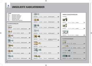 UNISOLIERTE KABELVERBINDER

    LEGENDE
    MBL    =     MESSING BLANK                                                                                                                WINKELFLACHSTECKHÜLSEN
    MVZ    =     MESSING VERZINNT
                                                                      3558-992-8   1,5 - 2,5   6,3 x 0,8   mit Raste vorgerollt         MSI   universal
    BVZ    =     BRONZE VERZINNT
    MSI    =     MESSING SILBER
    BBL    =     BRONZE BLANK
    VGK    =     VERGOLDETE KANTEN
                                                                      3558-504-7   4,0 - 6,0   6,3 x 0,8   mit Raste vorgerollt         MBL
                                                                                                                                              3558-643-1      1,5 - 2,5      6,3 x 0,8   mit Raste            MBL
    FLACHSTECKHÜLSEN
    universal
                                                                      3558-996-2   4,0 - 6,0   6,3 x 0,8   mit Raste vorgerollt         MVZ
    3558-631-2    1,50 - 2,5 4,8 x 0,8   mit Raste vorgerollt   MBL                                                                           3558-994-1      1,5 - 2,5      6,3 x 0,8   vorgerollt           MBL




    3558-531-2    1,50 - 2,5 4,8 x 0,8   vorgerollt             MVZ   3558-992-6   4,0 - 6,0   6,3 x 0,8   mit Raste vorgerollt         MSI

                                                                                                                                              3558-643-6       2,5 - 4,0     9,5 x 1,2   mit Raste            MVZ


    3558-504-0    0,50 - 1,0 6,3 x 0,8   mit Raste vorgerollt   MBL
                                                                      3558-502-0   2,0 x 1,0   7,7 x 0,8   mit Raste für Lampensockel         FLACHSTECKZUNGEN
                                                                                                           P45t, P43t-38                MBL
                                                                                                                                              universal
    3558-991-6    0,50 - 1,0 6,3 x 0,8   mit Raste vorgerollt   MVZ
                                                                                                                                              3558-514-4 0,5 - 1,0         2,8   mit Loch                     BVZ


                                                                      3558-526-6   4,0 - 6,0   9,5 x 1,2                                MBL
    3558-603-2    1,50 - 2,5 6,3 x 0,8   mit Raste vorgerollt   MBL                                                                           3558-505-41 1,5 - 2,5        2,8   mit Raste      mit Loch      BVZ




    3558-929      1,50 - 2,5 6,3 x 0,8   vorgerollt             MBL   3558-526-7   4,0 - 6,0   9,5 x 1,2   mit Raste                    MVZ   3558-994-6 0,8 - 2,1         4,8   mit Raste                    MVZ




    3558-991-7    1,50 - 2,5 6,3 x 0,8   mit Raste vorgerollt   MVZ   3558-601-0   0,5-1,0     2,8 x 0,8   mit Raste vorgerollt         MVZ   3558-996-0 0,5 - 1,0 lang 6,3      mit Raste vorger. / m.Loch   MVZ



6
 