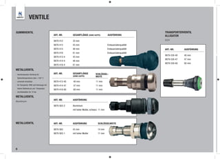 VENTILE

GUMMIVENTIL                                                                                                        TRANSPORTERVENTIL
                                           ART.-NR.      GESAMTLÄNGE (OHNE KAPPE)          AUSFÜHRUNG              ALLIGATOR
                                           9879-412      33 mm                                                     CCV

                                           9879-413      43 mm                             Erstausrüsterqualität
                                           9879-414      48 mm                             Erstausrüsterqualität   ART.-NR.      AUSFÜHRUNG
                                           9879-418      61 mm                             Erstausrüsterqualität
                                                                                                                   9879-530-40   40 mm
                                           9879-413-4    43 mm
                                                                                                                   9879-530-47   47 mm
                                           9879-414-4    48 mm
                                                                                                                   9879-530-60   60 mm
                                           9879-418-4    61 mm

METALLVENTIL
- Hochtemperatur-Dichtung für              ART.-NR.      GESAMTLÄNGE           SCHLÜSSEL-
                                                         (OHNE KAPPE)          WEITE
  Spitzentemperaturen über +150° C
- universell einsetzbar                    9879-413-40   40 mm                 11 mm
- für Transporter, PKW und Fahrzeuge mit   9879-414-47   47 mm                 11 mm
  hohem Reifendruck und -Temperatur
                                           9879-418-60   60 mm                 11 mm
- druckbelastbar bis 14 bar

METALLVENTIL
                                           ART.-NR.      AUSFÜHRUNG
Aluminium
                                           9879-563-2    Aluminium
                                                         mit hoher Mutter, schwarz 11 mm




METALLVENTIL                               ART.-NR.      AUSFÜHRUNG              SCHLÜSSELWEITE

                                           9879-563      43 mm                   14 mm
                                                                                  SCHLÜSSELWEITE
                                           9879-563-1    mit hoher Mutter        11 mm




6
 