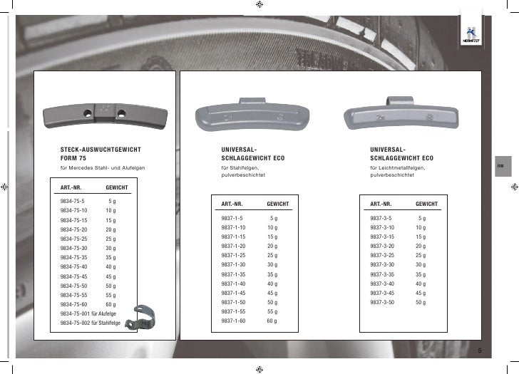 TYRE MOUNTING - PASSENGER CARS / TRUCKS