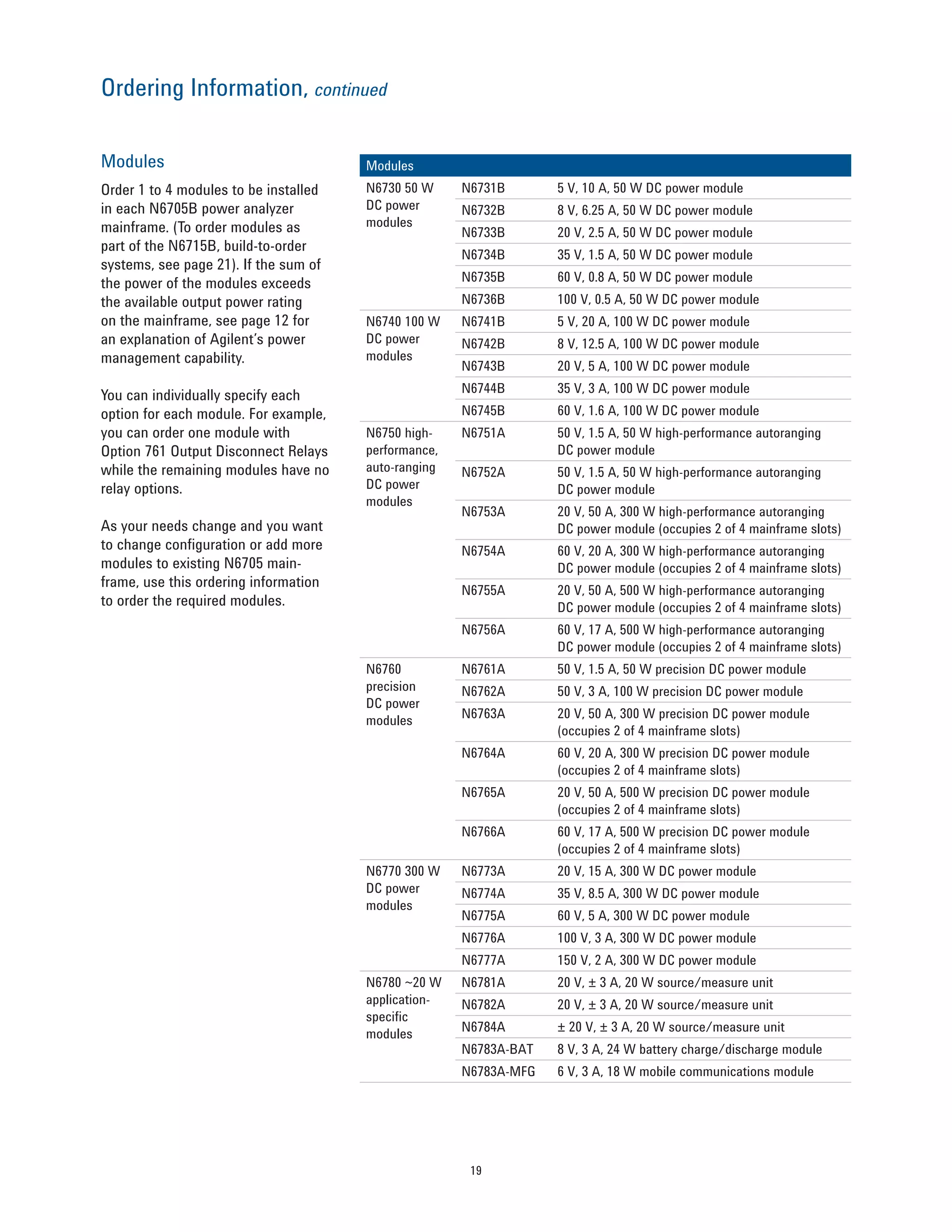 Katalog agilent-dc-power-analyzer-n6715 b-base-model-custom-configured ...