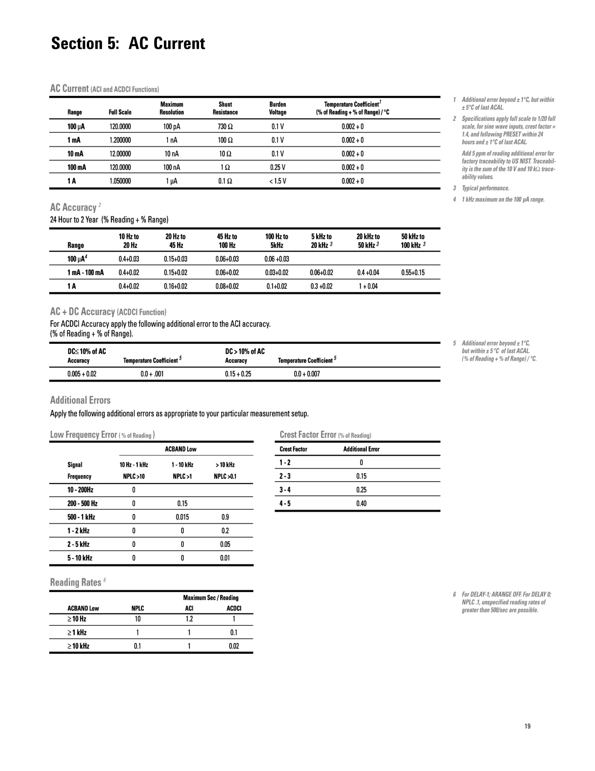 Katalog agilentdigitalmultimeter3458 adigitalmultimetertridinamika PDF