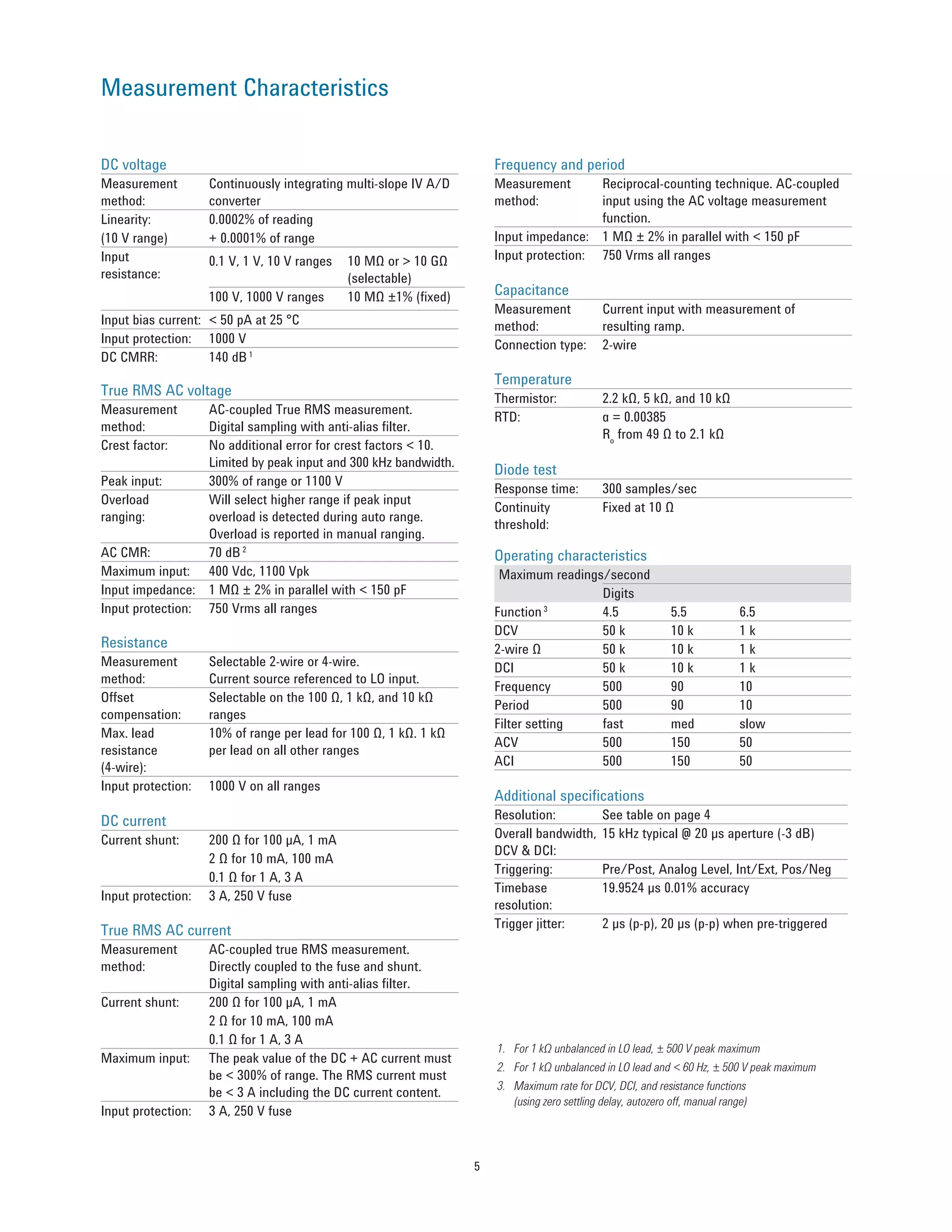 Katalog agilentdigitalmultimeterL4411 asystemtridinamika PDF