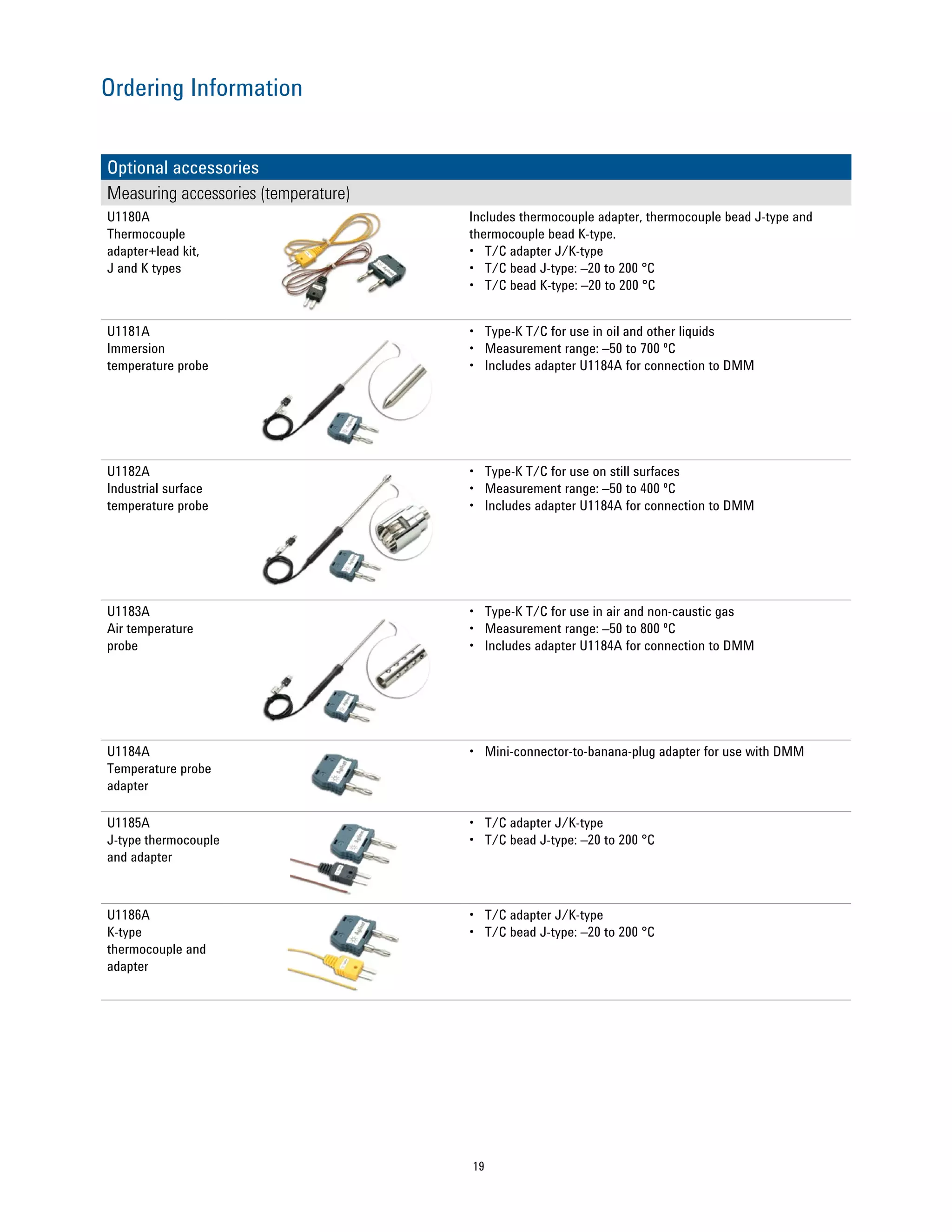 Katalog agilentu1272aserieshandhelddigitalmultimetertridinamika PDF