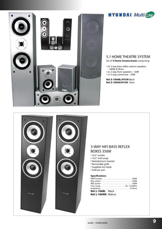 Katalog lspro