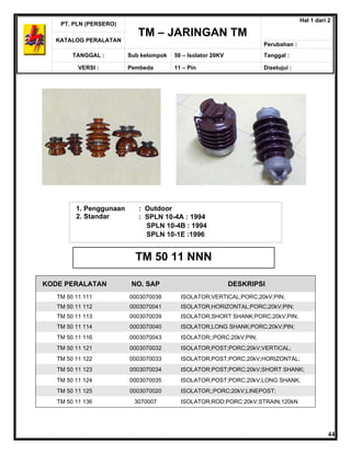 Pin Pembeda Katalog peralatan | PDF