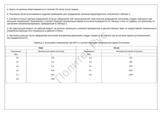 а. Краны не должны опрессовываться в течение 24 часов после сварки.
b. Указанное число испытываемых изделий необходимо для определения значения характеристики, описанной в таблице 2.
с. Считаются только хрупкие разрушения. Если до завершения 165 часов возникнет пластическое разрушение, испытание следует повторить при
меньшем напряжении. Напряжение и соответствующее минимальное время испытания выбираются из таблицы 2 или по графику, построенному по
значениям напряжения/времени, приведенным в таблице 2.
d. Ни сдвигающий момент, ни рабочий момент не должны превышать значения приведенные в данной таблице. Кран не предоставляет возможности
управления вручную, без специального рабочего ключа.
е. Как можно раньше после завершения испытания внутренним давлением следует провести остальные три испытания крана в установленной
последовательности.
Таблица 2. Кольцевое напряжение при 80°С и соответствующее минимальное время испытания
РЕ80 РЕ100
Напряжение Минимальное время испытания Напряжение Минимальное время испытания
МПа ч МПа ч
4,5
4,4
4,3
4,2
4,1
4,0
165
233
331
474
685
1000
5,4
5,3
5,2
5,1
5,0
-
165
256
399
629
1000
-
П
олитек
Рус
 