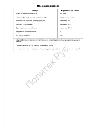Маркировка кранов
Позиция Маркировка или символ
Номер системного стандарта (а)
Название производителя и/или торговая марка
Номинальный наружный диаметр трубы, dn
Материал и обозначение
Серия промышленного образца
Информация о производителе
Внутренняя среда (а)
EN 1555
Название или символ
например, 110
например, РЕ 80
например, SDR 11
А
Газ
(а) Для обеспечения возможности отслеживания продукта должны быть приведены следующие
данные:
- время производства, год и месяц, цифрами или кодом;
- название или код производственной площади, если производитель имеет несколько площадей
П
олитек
Рус
 