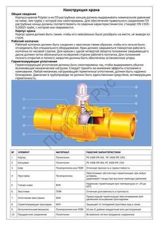 Polytec PE valve | PDF