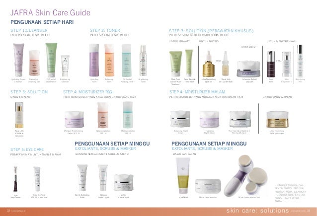 Katalogprodukjafrakosmetik2014