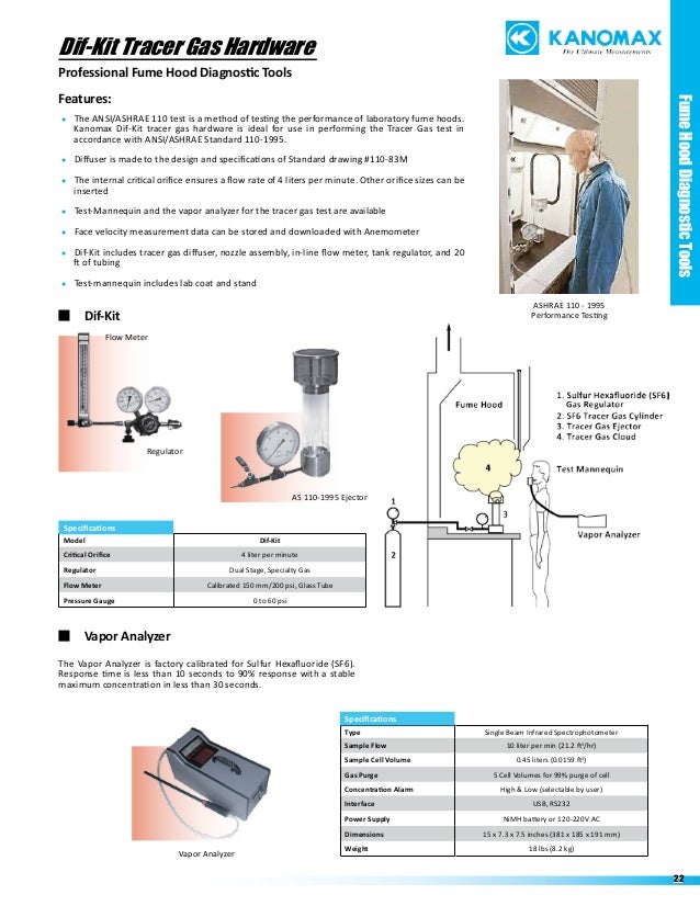 Ashrae Cooling And Heating Load Calculation Manual Grp 158 Centimeters