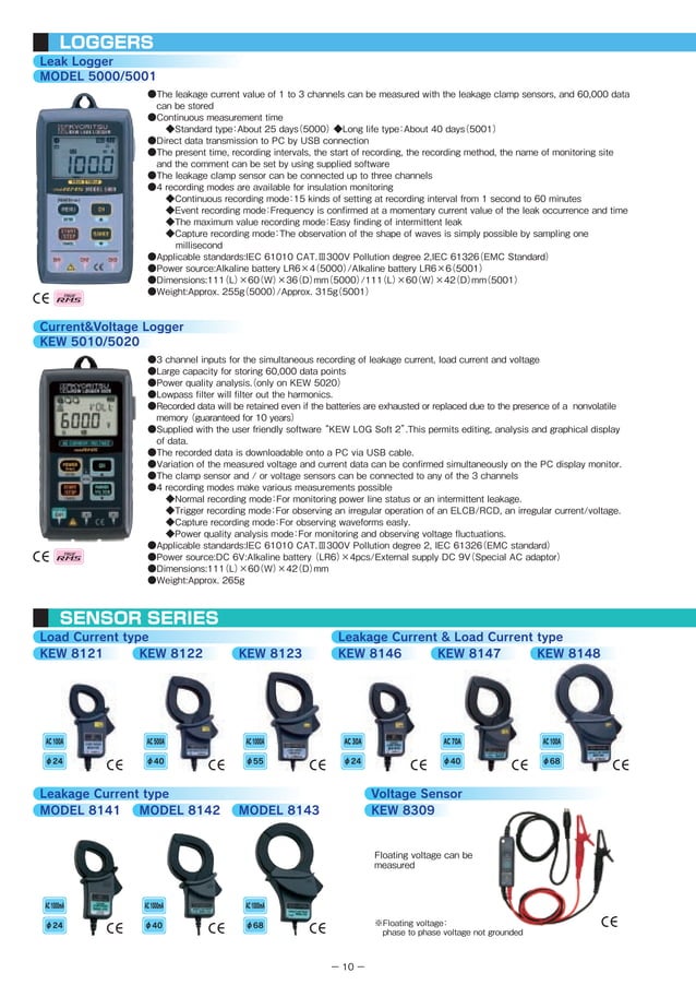 Katalog produk kyoritsu distributed by tridinamika PDF