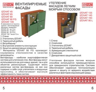 Katalog_Izovat | PPT