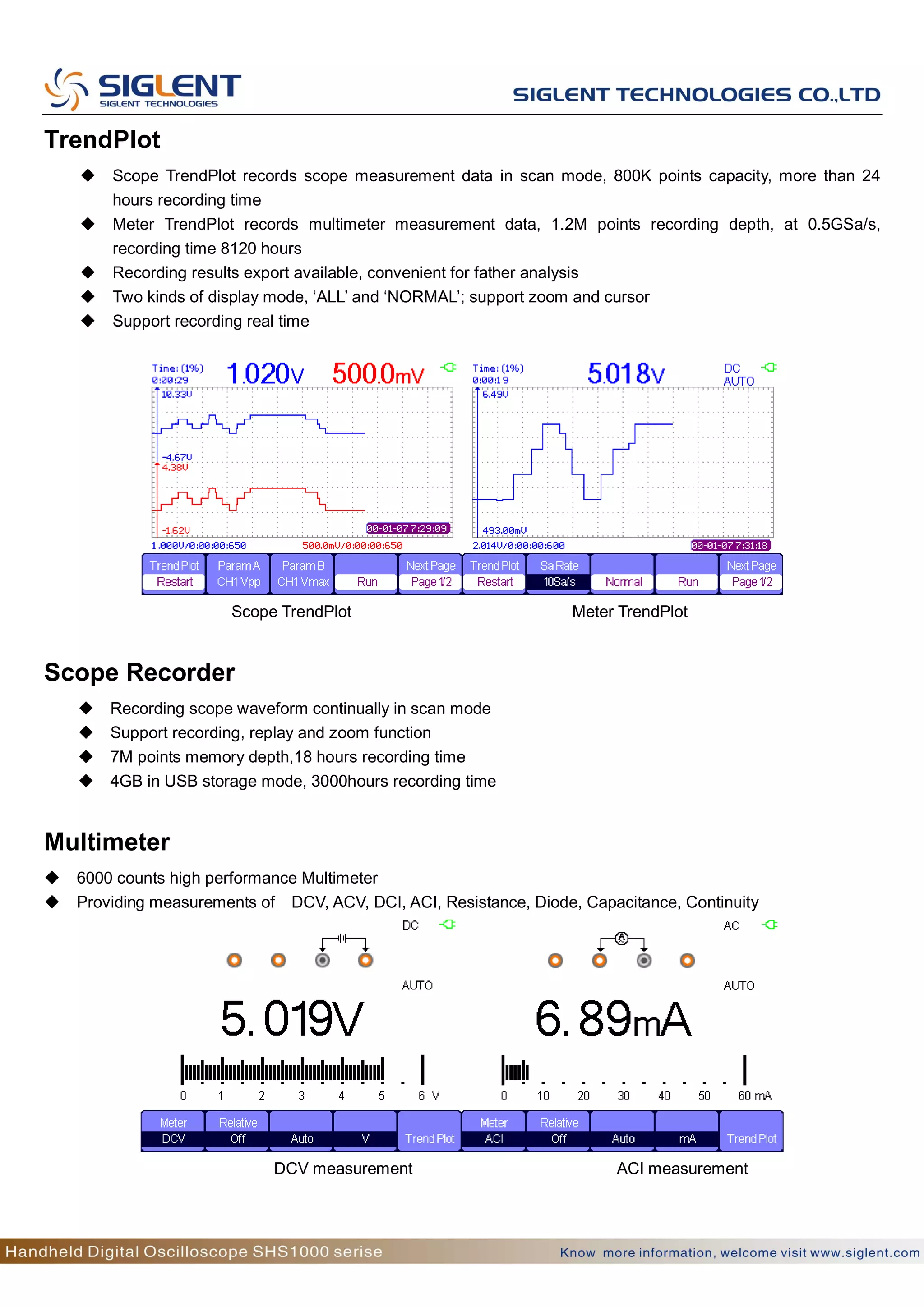 Katalog siglenthandhelddigitaloscilloscopeshs1000series