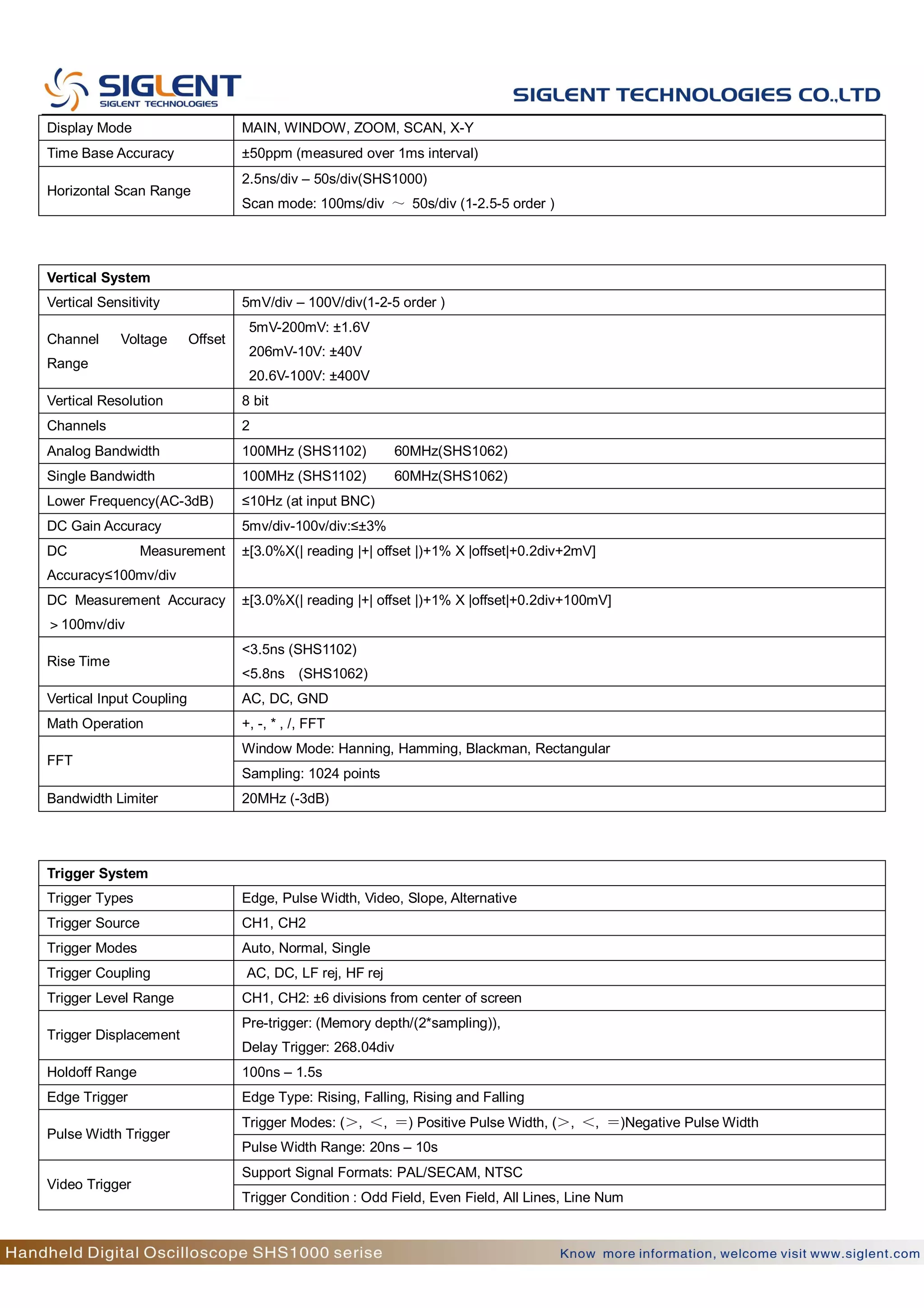 Katalog siglenthandhelddigitaloscilloscopeshs1000series