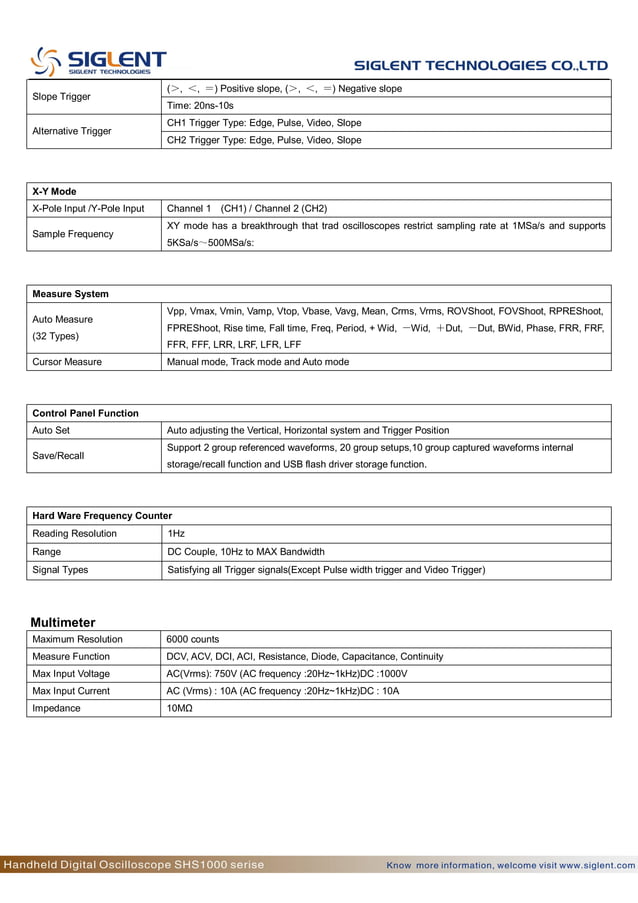 Katalog siglenthandhelddigitaloscilloscopeshs1000series