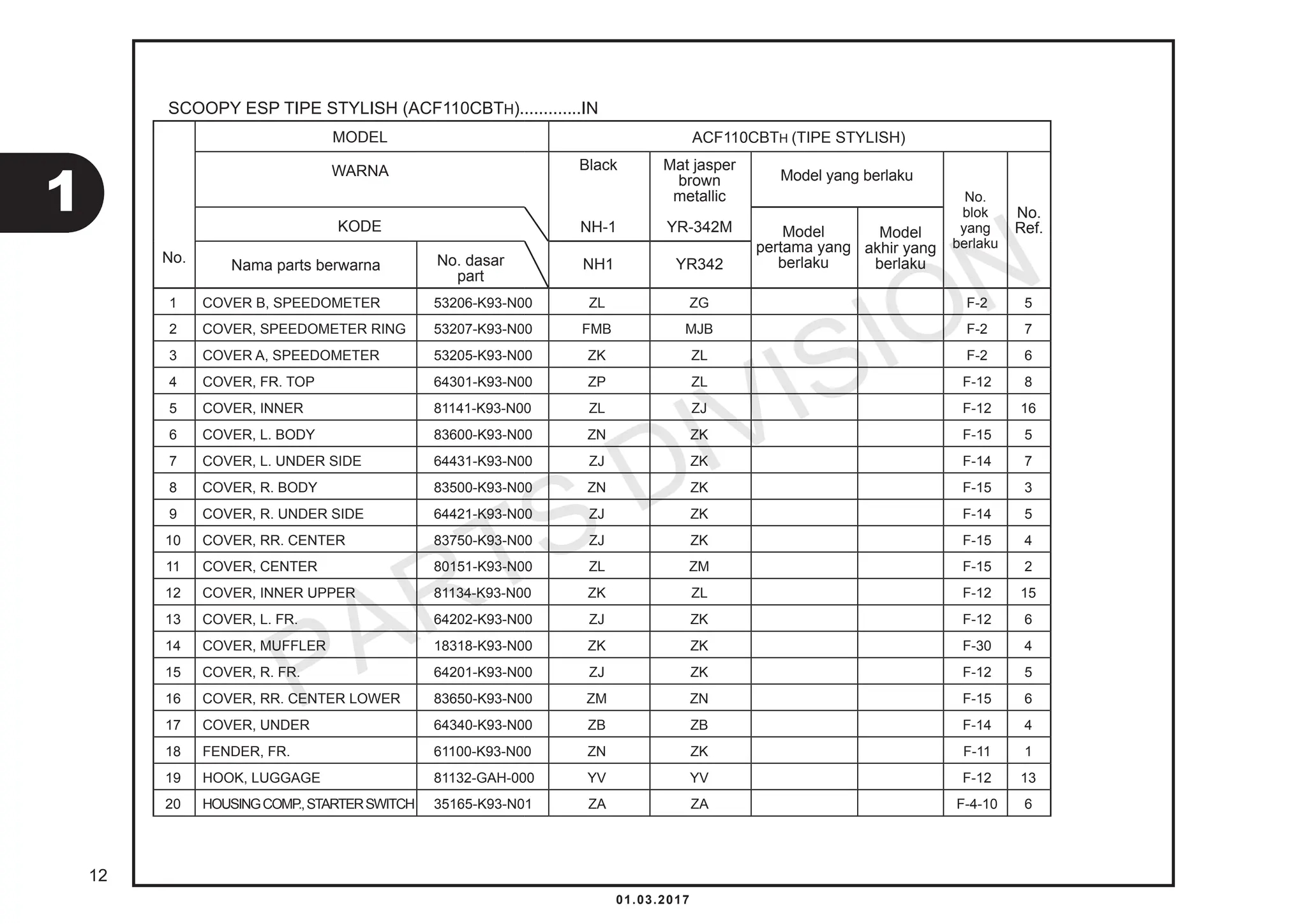 KatalogSukuCadangHondaScoopyeSPK93 (1).pdf