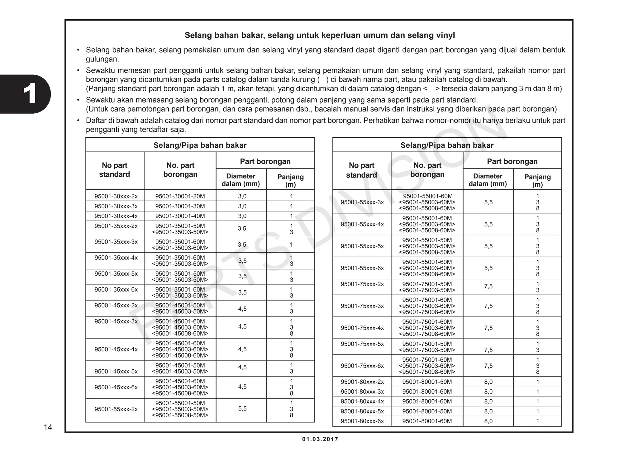 KatalogSukuCadangHondaScoopyeSPK93 (1).pdf