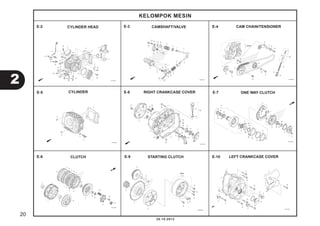 20
2
KELOMPOK MESIN
20.10.2013
CLUTCH
CAMSHAFT/VALVE CAM CHAIN/TENSIONERCYLINDER HEAD
LEFT CRANKCASE COVERSTARTING CLUTCH
E-2 E-3 E-4
E-5 E-6 E-7
E-8 E-9
CYLINDER ONE WAY CLUTCH
E-10
RIGHT CRANKCASE COVER
 