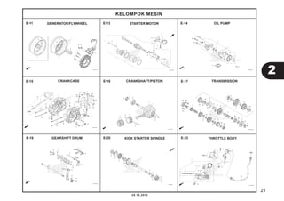 21
2
KELOMPOK MESIN
20.10.2013
KICK STARTER SPINDLE THROTTLE BODYGEARSHIFT DRUM
TRANSMISSIONCRANKSHAFT/PISTONCRANKCASE
STARTER MOTOR OIL PUMPGENERATOR/FLYWHEELE-11 E-13 E-14
E-15 E-16 E-17
E-19 E-20 E-23
 