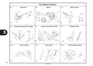 22
3
KELOMPOK RANGKA
20.10.2013
HANDLE PIPE/HANDLE COVERFRONT BRAKE MASTER CYLINDER STEERING STEM
FRONT FENDER
METER SWITCH/CABLEHEADLIGHT
FRONT BRAKE CALIPERFRONT FORK
F-1 F-2 F-4
F-5 F-7 F-9
F-10 F-11 F-12
 