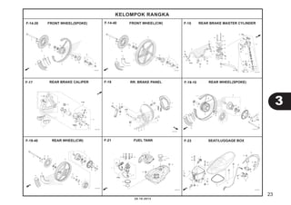 23
3
KELOMPOK RANGKA
20.10.2013
REAR WHEEL(SPOKE)
REAR WHEEL(CW)
RR. BRAKE PANELREAR BRAKE CALIPER
FRONT WHEEL(CW) REAR BRAKE MASTER CYLINDERFRONT WHEEL(SPOKE)
SEAT/LUGGAGE BOXFUEL TANK
F-14-20 F-14-40 F-15
F-17 F-18 F-19-10
F-19-40 F-21 F-23
 