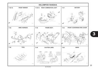 25
3
KELOMPOK RANGKA
20.10.2013
REAR COMBINATION LIGHT
FRAME BODY
CAUTION LABEL
BATTERY
FRONT COVER/MAIN PIPE COVER
MARK
FRONT WINKER
WIRE HARNESS
TOOL
F-35-10
F-38
F-48
F-36-10
F-39
F-49
F-37
F-44
F-50
 